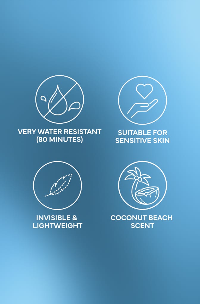 SPF 50+ Body Sunscreen Lotion Pump Coconut Beach Scent