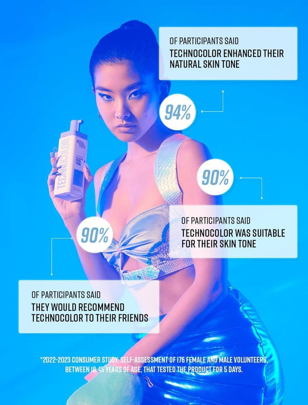 Technocolor Sapphire Bundle