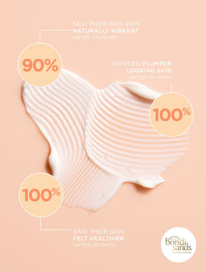 Get Glowin Brightening Vitamin C Moisturiser