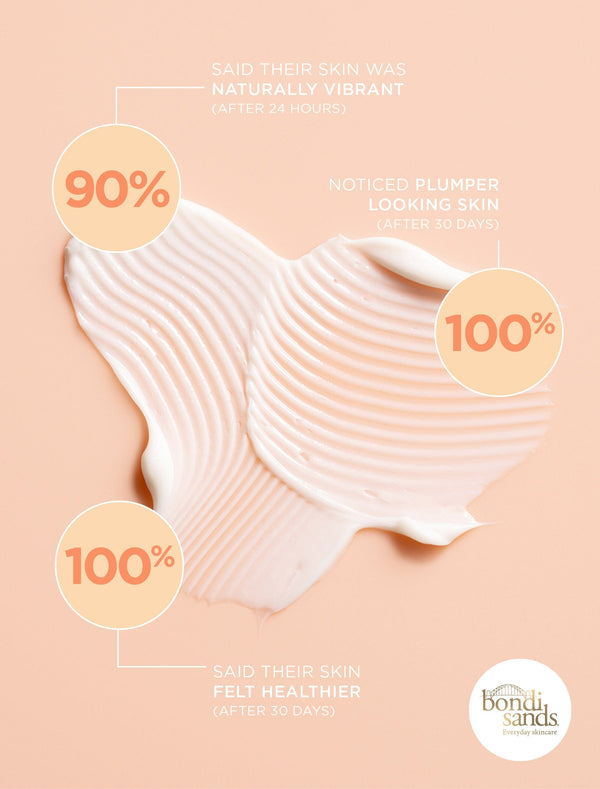 Get Glowin Brightening Vitamin C Moisturiser