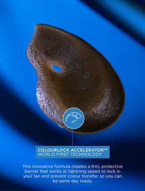 Ultra Express Self Tanning Routine Bundle