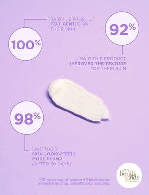 Bondi Sands Sweet Dreams Night Moisturiser - Consumer Study Results