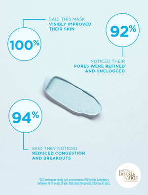 Bondi Sands Bondi Babe Clay Mask - Consumer Study Results