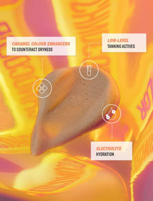 Bondi Sands Technocolor Caramel 1 Hour Express Self Tanning Foam Ingredient Benefits